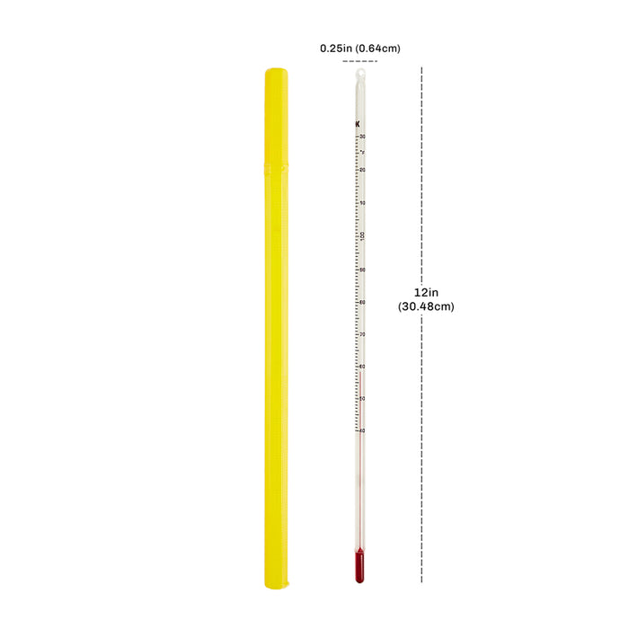 TCH130 – Chocolate Tempering Thermometer